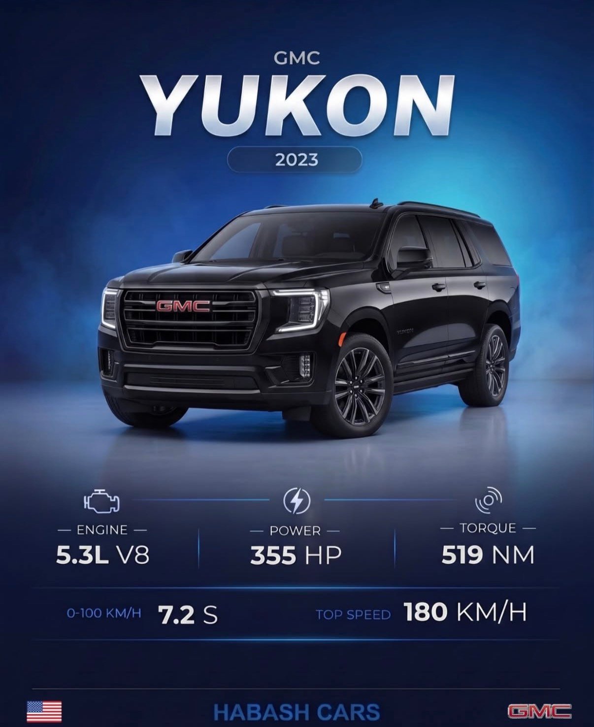 GMC Yukon 2023