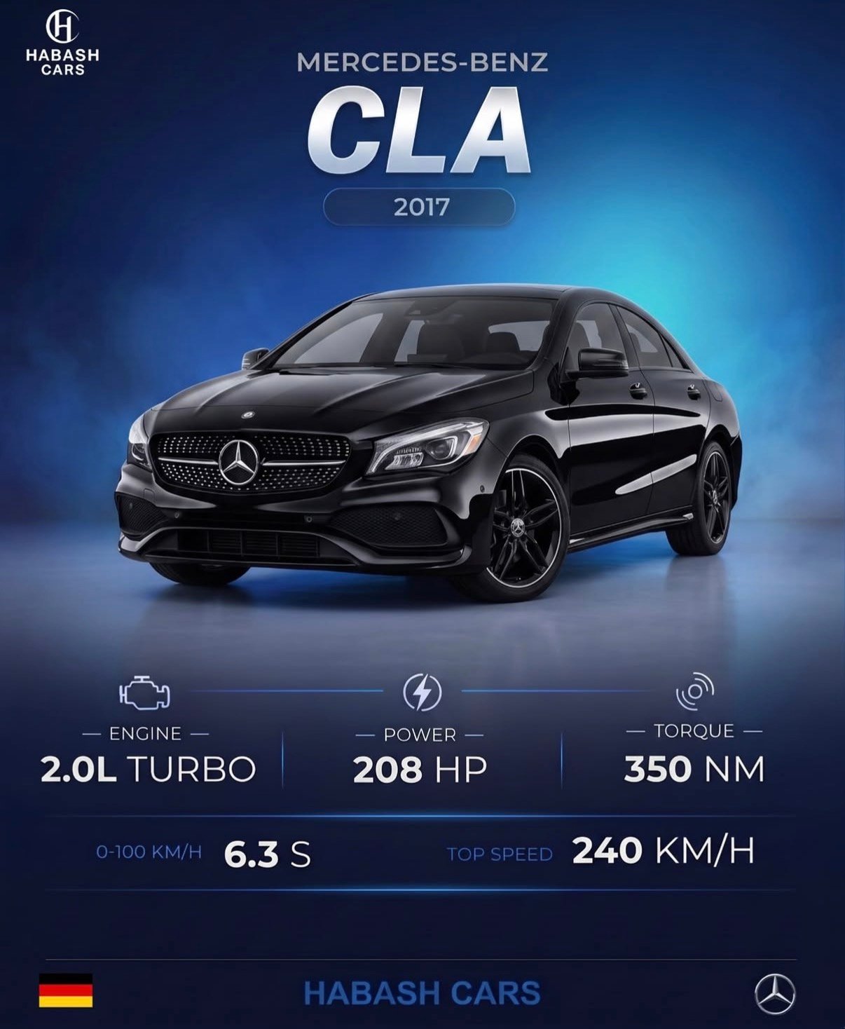 Mercedes CLA 2017