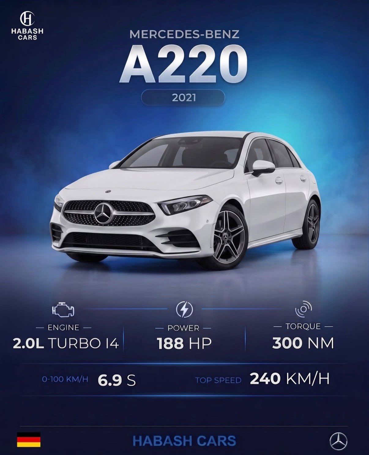 Mercedes A220 2021
