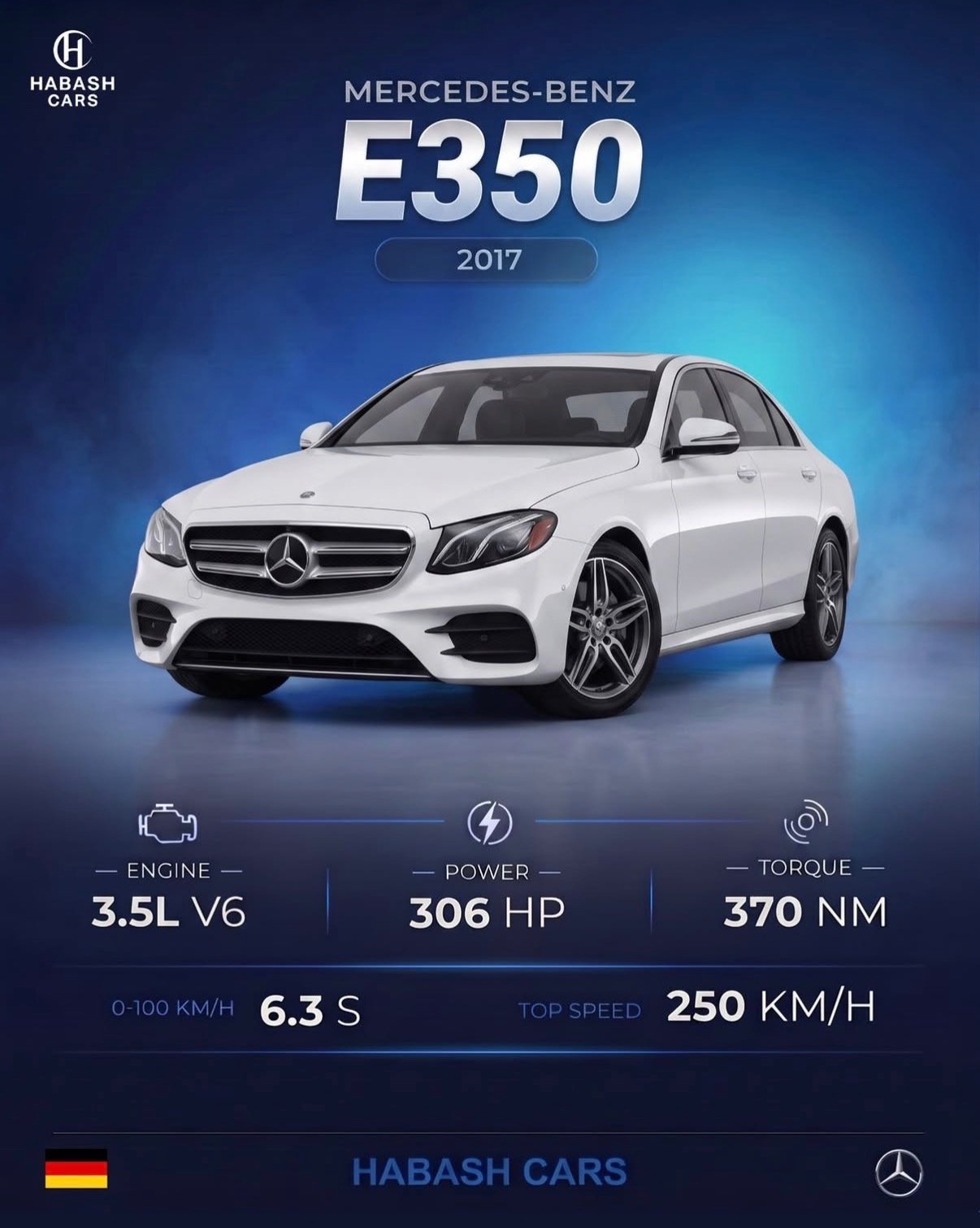 Mercedes E350 2017