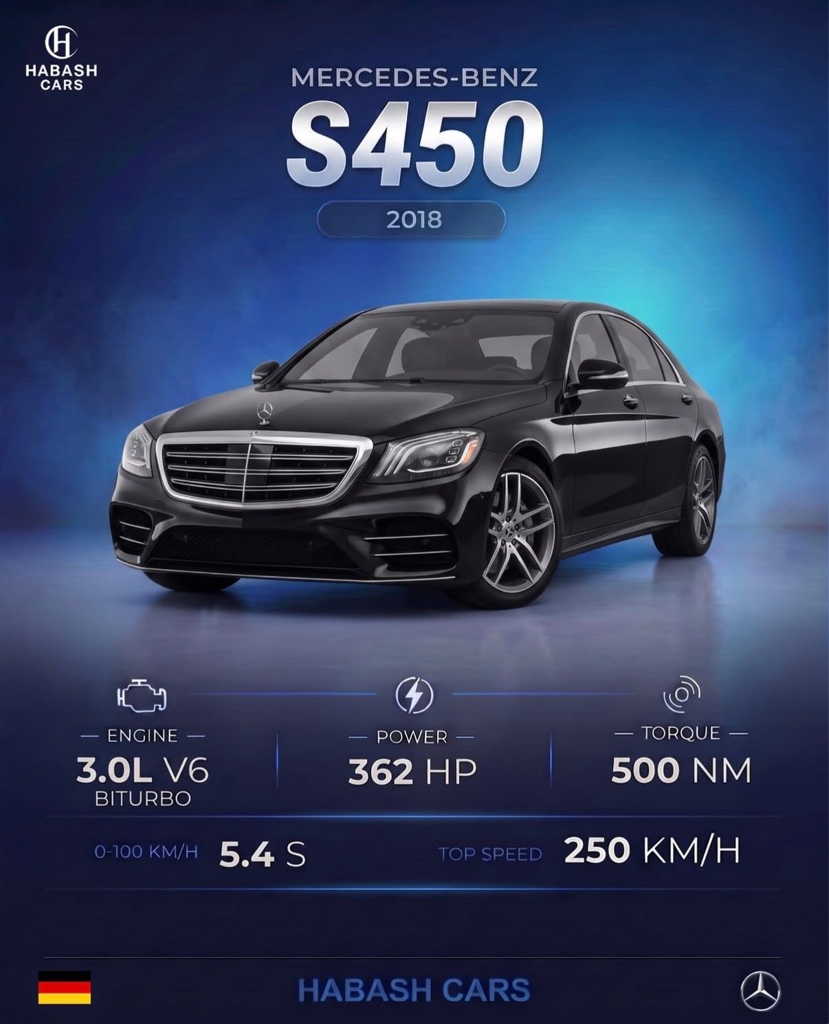 Mercedes S450 2018