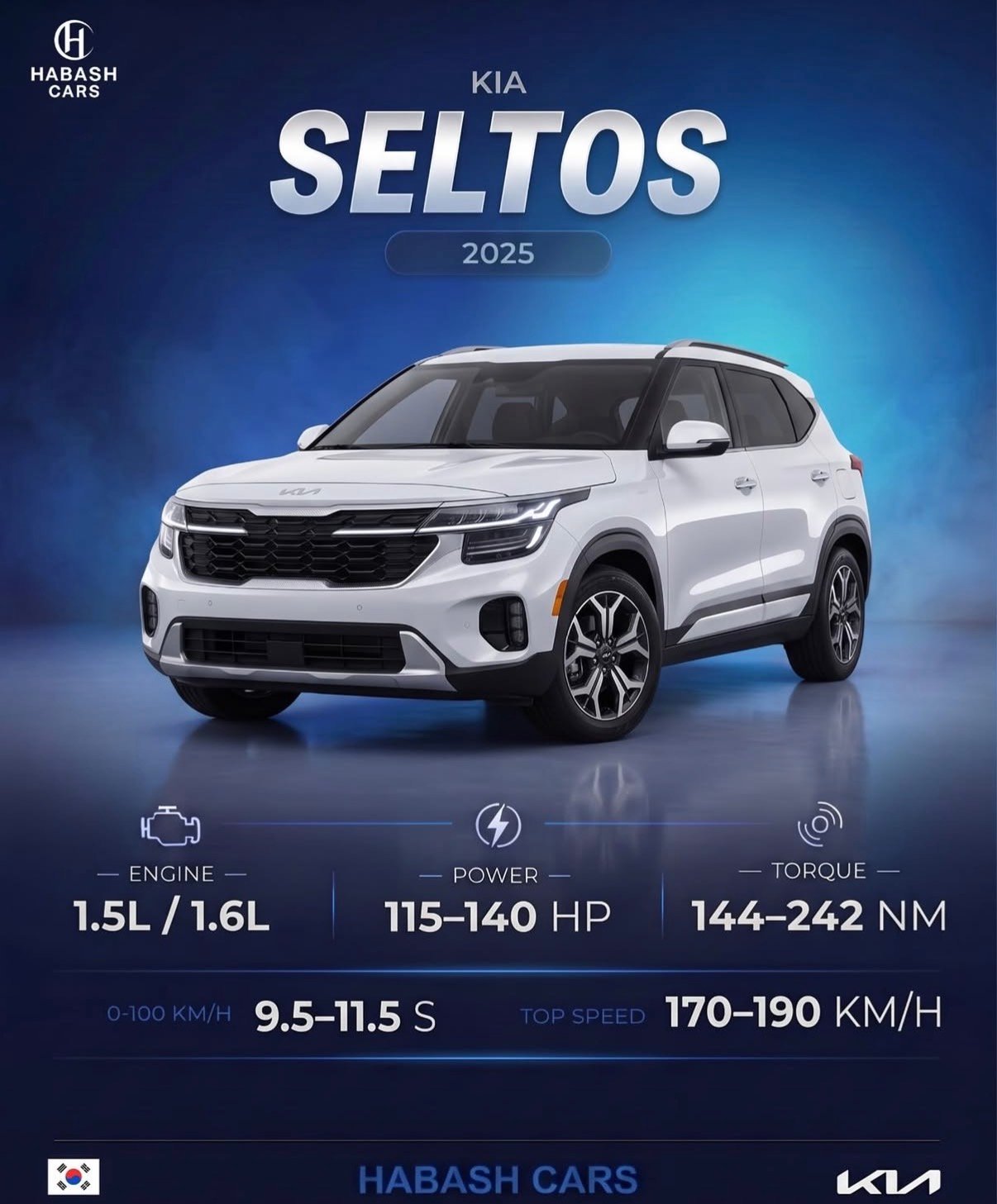 Kia Seltos 2025