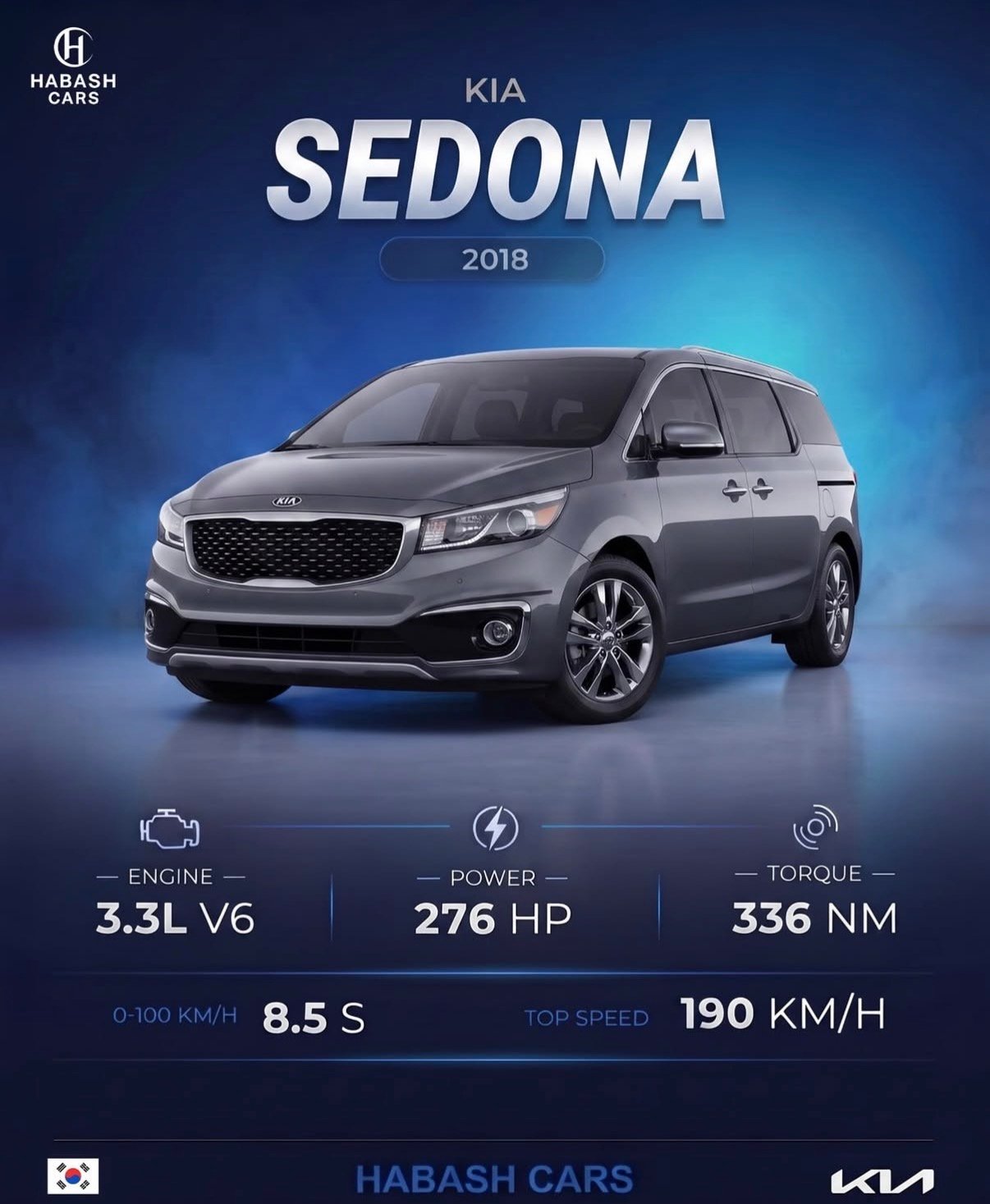 Kia Sedona 2018