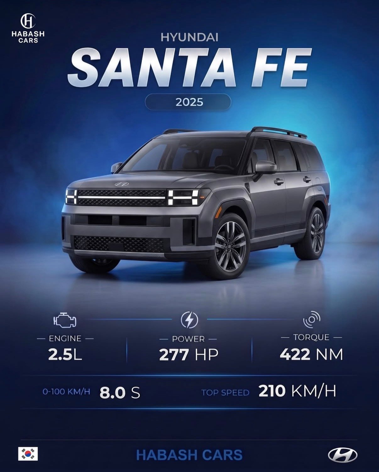 Hyundai Santa Fe 2025